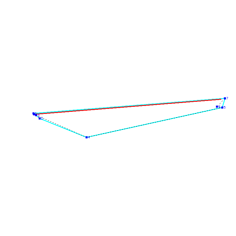 Flugauswertung